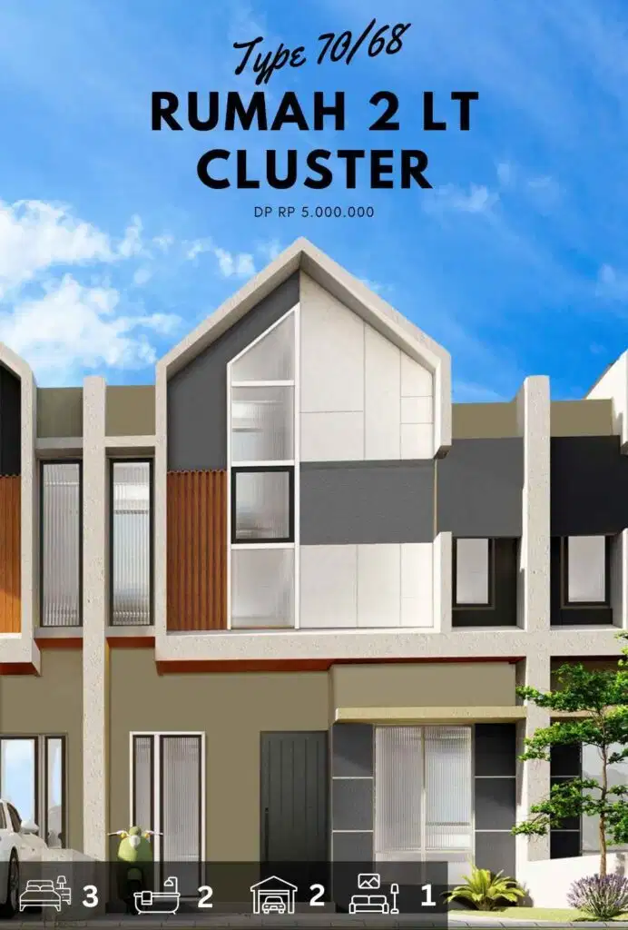 RUMAH MULTI FUNGSI PERTAMA DI GRESIK KOTA MULAI 900 JUTA-an