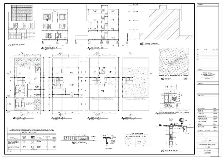 JASA GAMBAR ARSITEK IMB / PBG RUMAH TINGGAL DKI JAKARTA