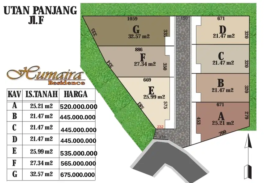 Segera louncing hunian tipe cluster di Kemayoran jakarta pusat