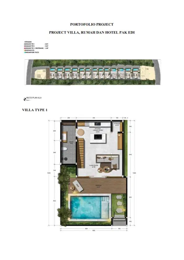 GAMBAR DESIGN 3D GAMBAR KERJA IMB DAN RAB