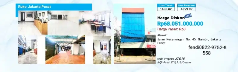 jual murah ruko