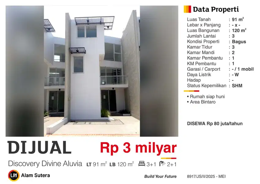 Dijual Rumah Minimalis Modern SHM di Discovery Aluvia Bintaro TangSel