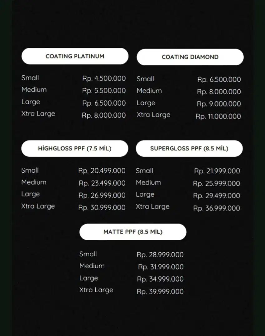 Coating dan PPF Mobil Berkualitas Murah