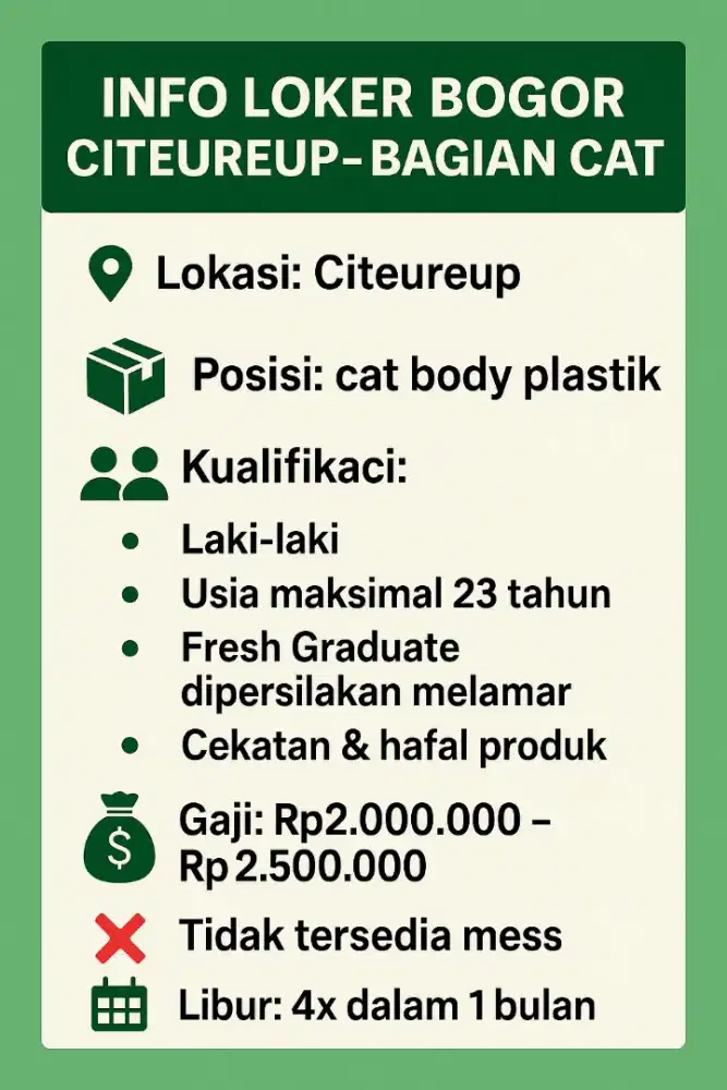 INFO LOKER BOGOR CITEUREUP