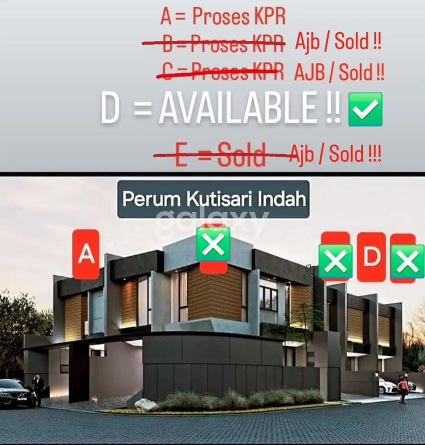 JUAL RUMAH BARU GRESS MINIMALIS TERLARIS 5 UNIT SISA 1 UNIT KUTISARI