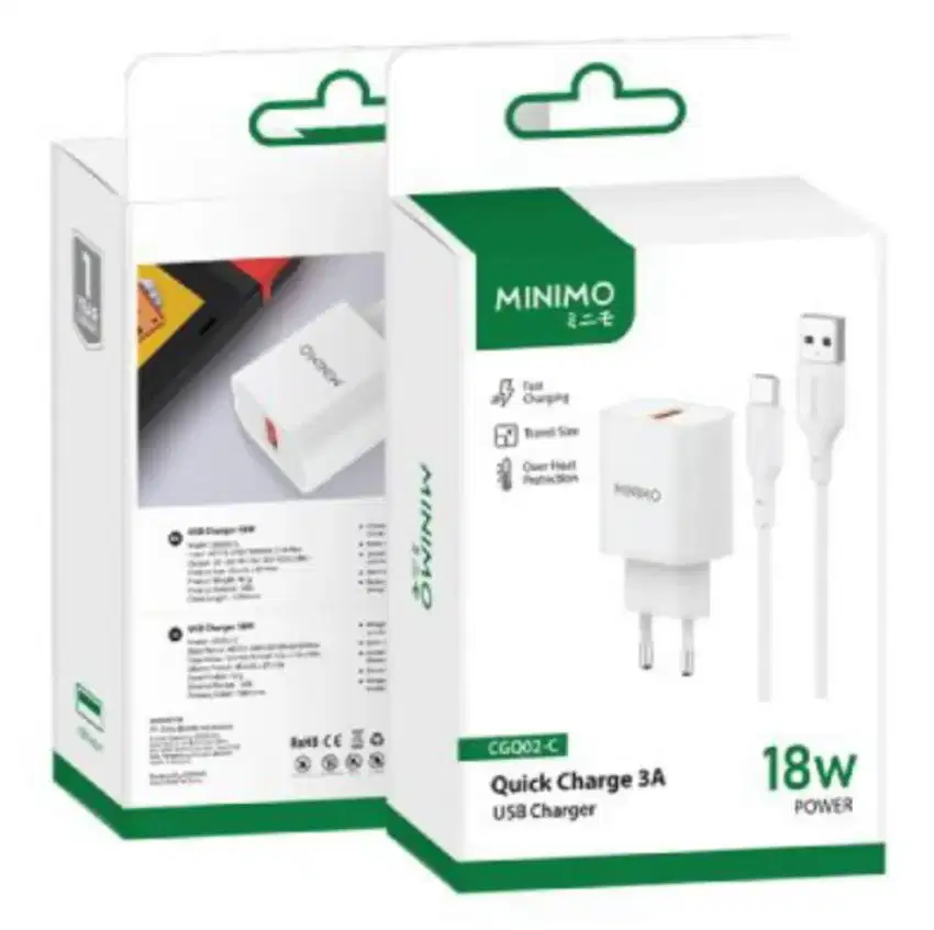 TC Type-C Minimo CGQ02-C
