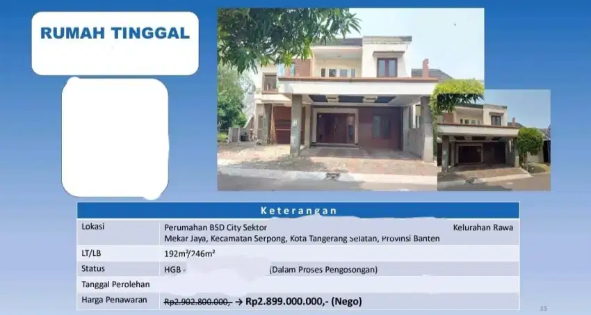 Dijual Rumah BSD City
