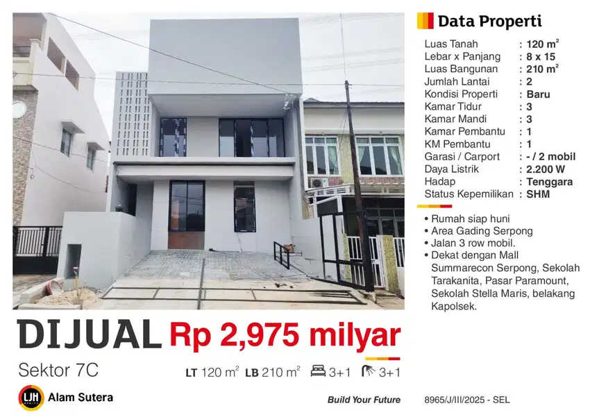Dijual Rumah 2 Lantai Baru SHM di Sektor 7C Gading Serpong