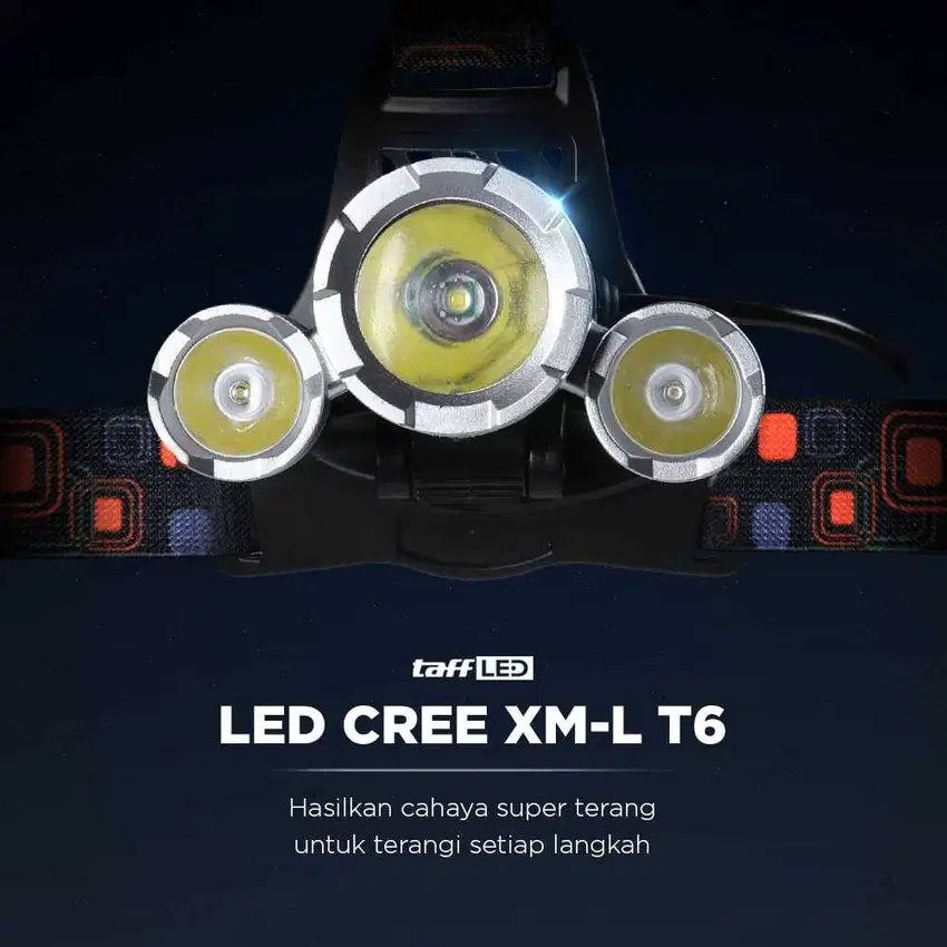 Power Headlamp 3 LED 5000