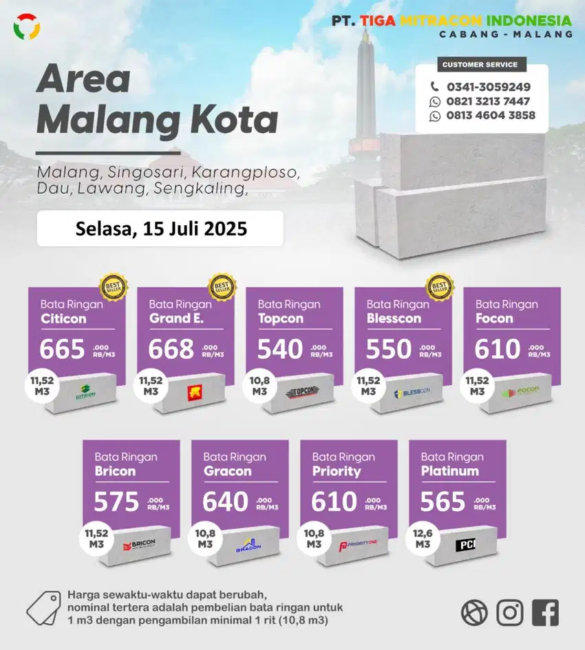 BATA RINGAN MALANG