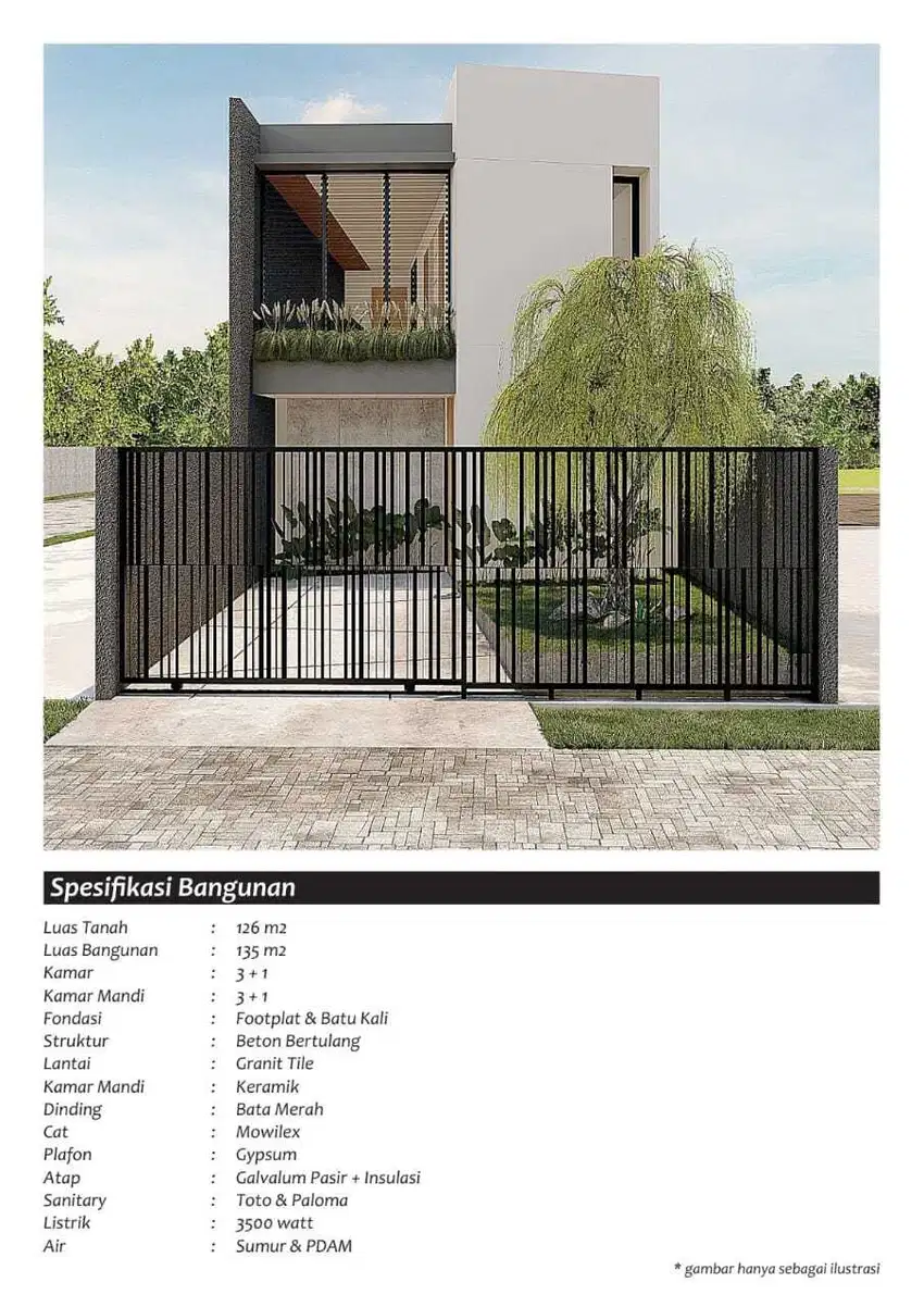 Rumah Baru Modern Minimalis Dekat Pakuwon Mall Solo Baru