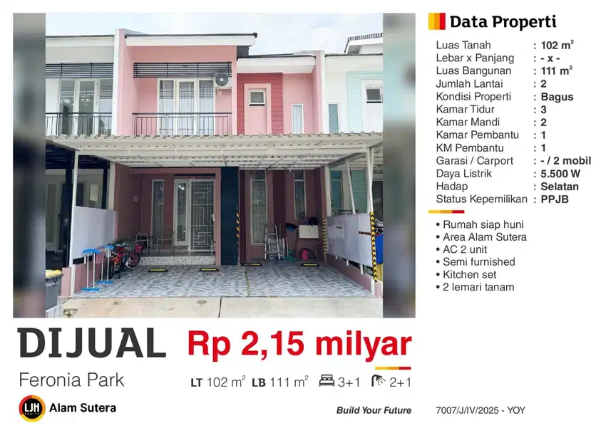 Dijual Rumah Minimalis Modern Terenovasi Feronia Park Alam Sutera