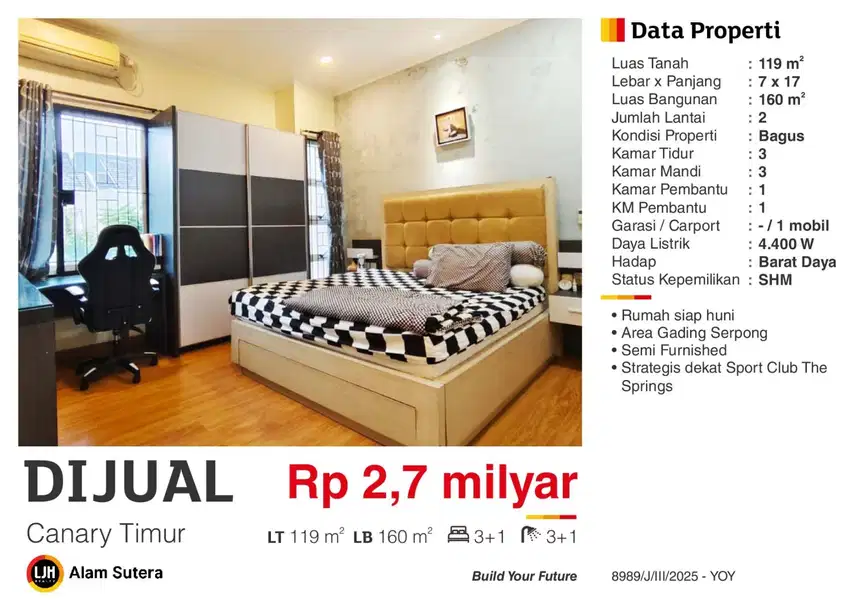 Dijual Rumah Semi Furnish Terenovasi Canary Timur Gading Serpong