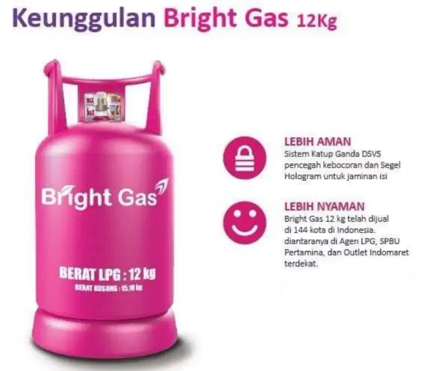 2 Tabung Gas 12 Kg, Bright Gas Pink