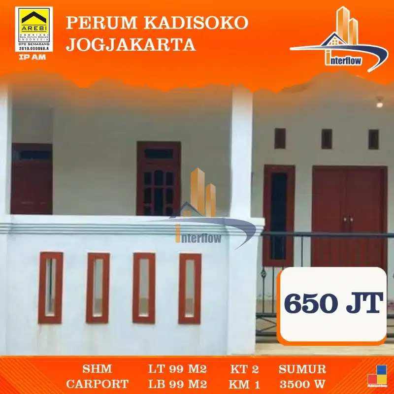 rumah cocok untuk investasi