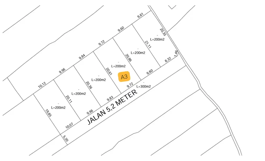 TANAH PLOT KECIL 200 M2 GLOBAL 750 JUTA DI TANAH LOT BALI   TDT-098