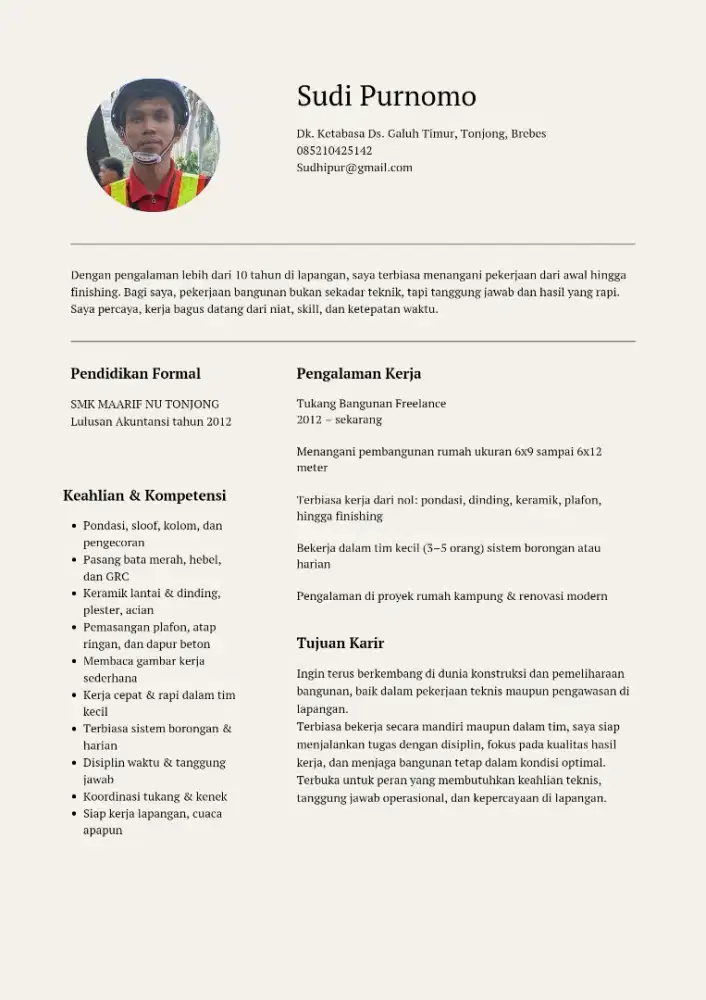 Sedang nyari pekerjaan renovasi rumah dll