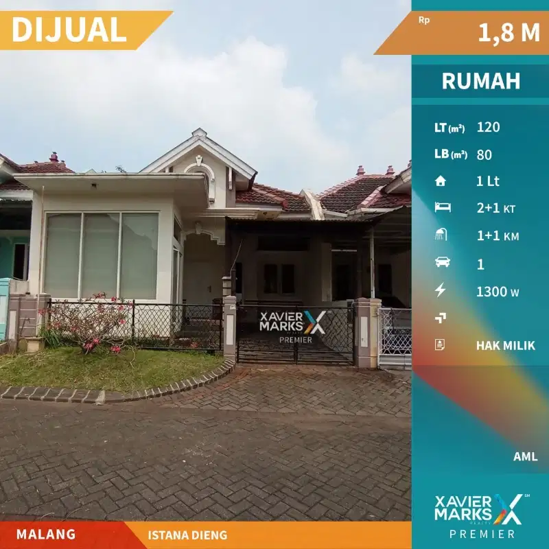 DIJUAL RUMAH SIAP HUNI DI ISTANA DIENG MALANG
