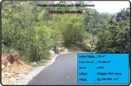 tanah komersial dan perumahan