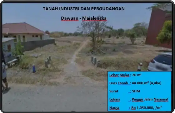 tanah industri Dan pergudangan