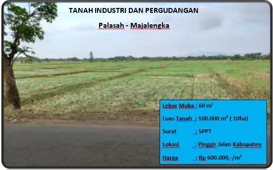 tanah industri Dan pergudangan
