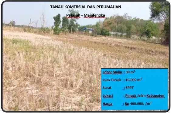 tanah komersial dan perumahan