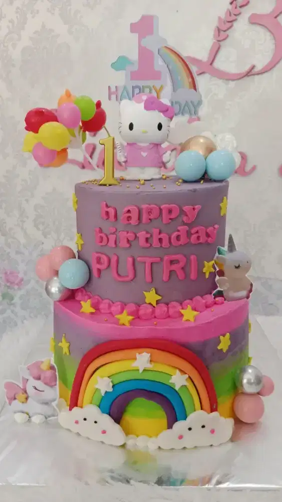 OPEN PO KUE ULANG TAHUN FULL PONDAN KARAKTER HOME MADE