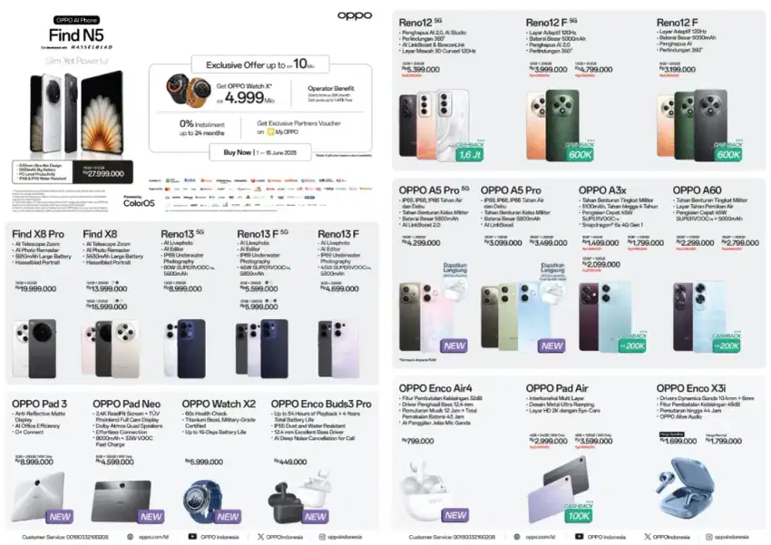 Promo cicilan Handphone Oppo All series cuma pake e ktp aja