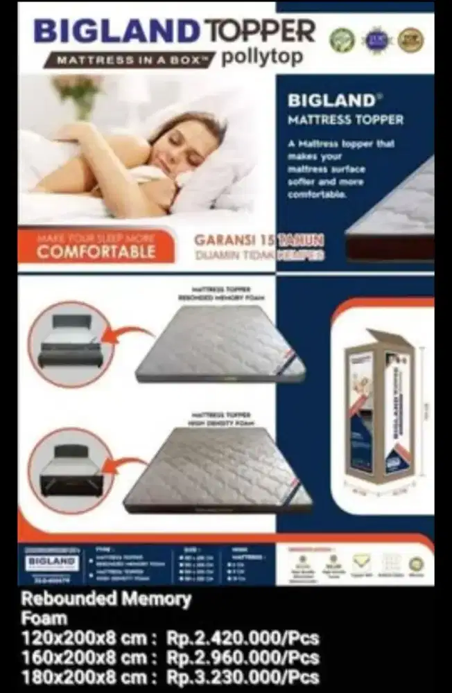 Matras Bigland Topper Pollytop Rebounded Memory Foam Tebal 8 cm