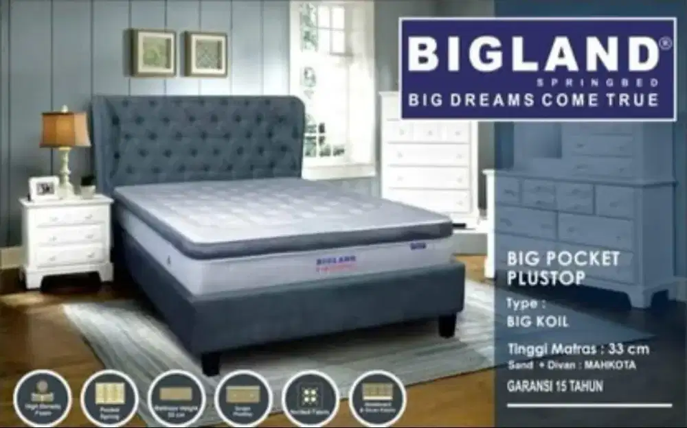 Matras Spring Bed Bigland Big Pocket Plustop Big Koil