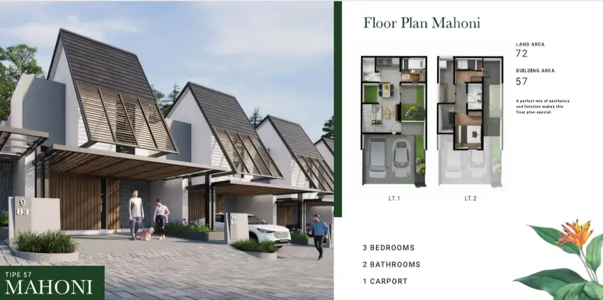 DIJUAL RUMAH 2 LANTAI BSD CITY DEKAT TOL & STASIUN CENDANA RESIDENCE 2