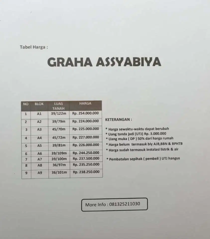 Hunian Idaman Super Murah Lokasi Strategis di Ngabean Boja