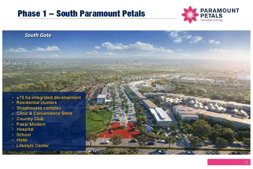 Paramount Petals Rumah 6x10 m Strategis - Cluster Aster Gading Serpong