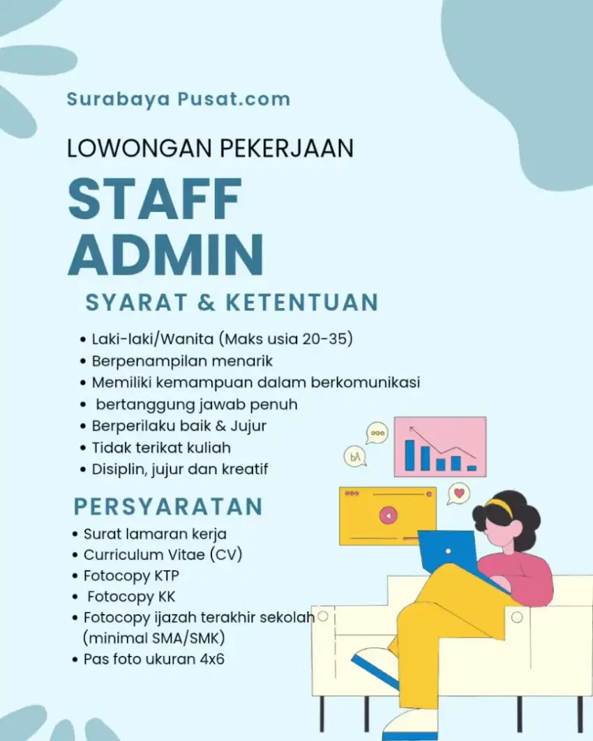 DIBUTUHKAN KARYAWAN SECEPATNYA
