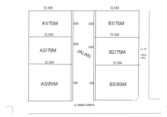jual rumah mini cluster di cisauk