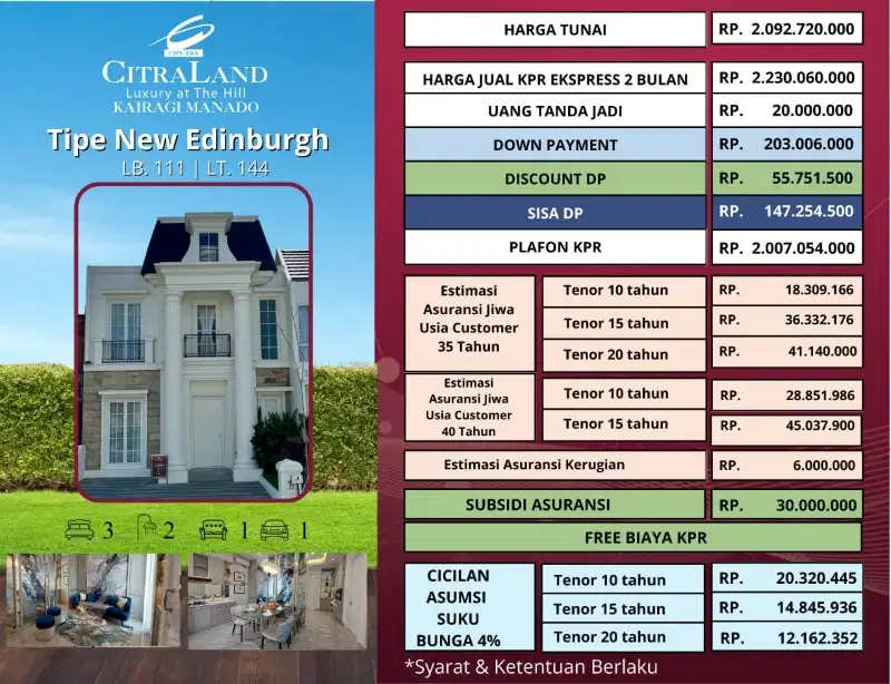 CitraLand Kairagi Manado type Edinburgh