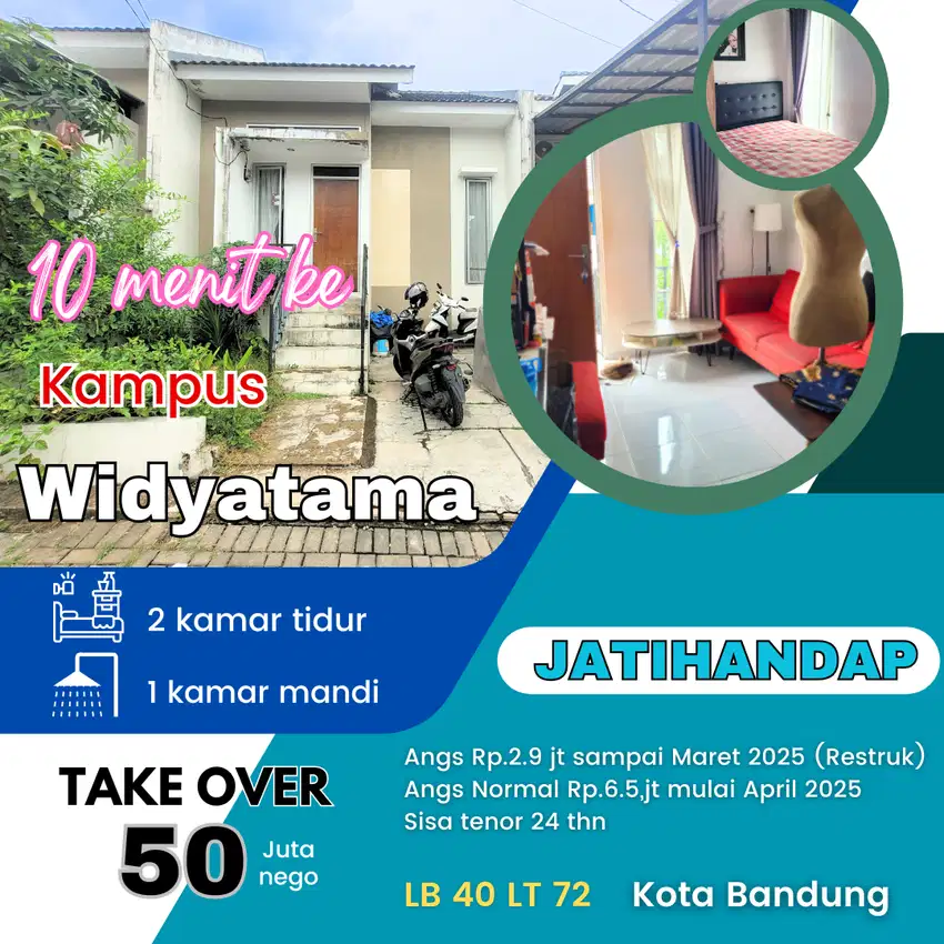 Kredit Rumah Tanpa Proses BI cheking 100% ACC Tanpa Ribet! Take Over