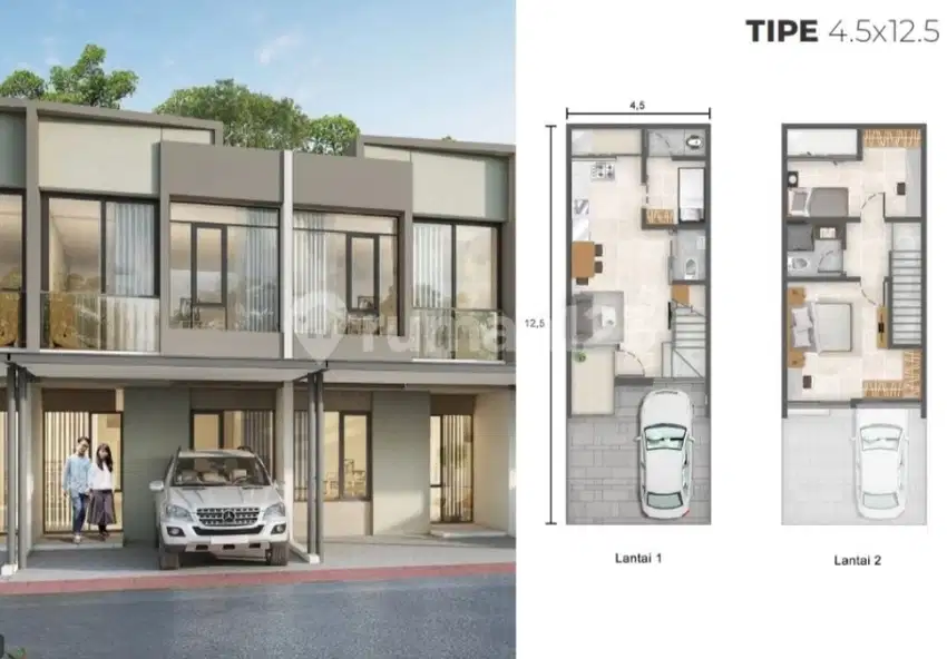 Dijual Rumah Milenial Cluster Florida Uk 4,5x12,5