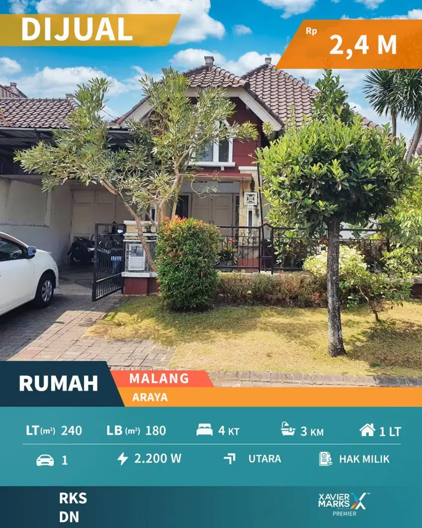 Rumah Strategis Akses Mudah di Blok Depan Villa Golf Araya Malang