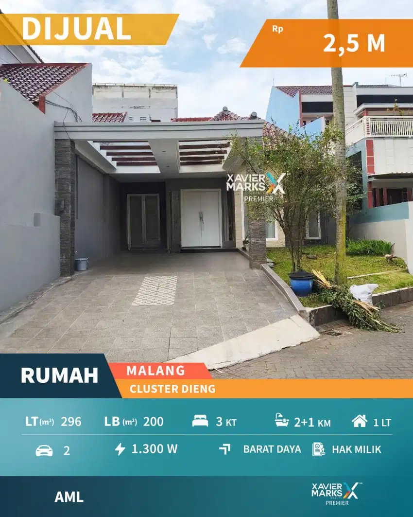 Dijual Rumah Minimalis Super Nyaman di Dieng Malang