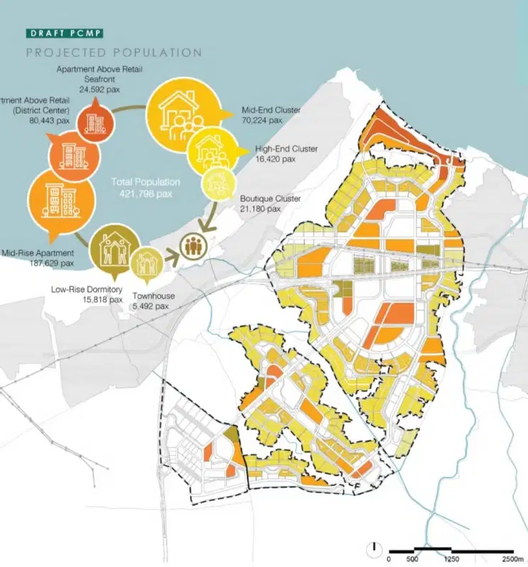 DIJUAL KAVLING KOMESRIL PIK CAMPUS DISTRICT THEME PARK LOKASI PREMIUM