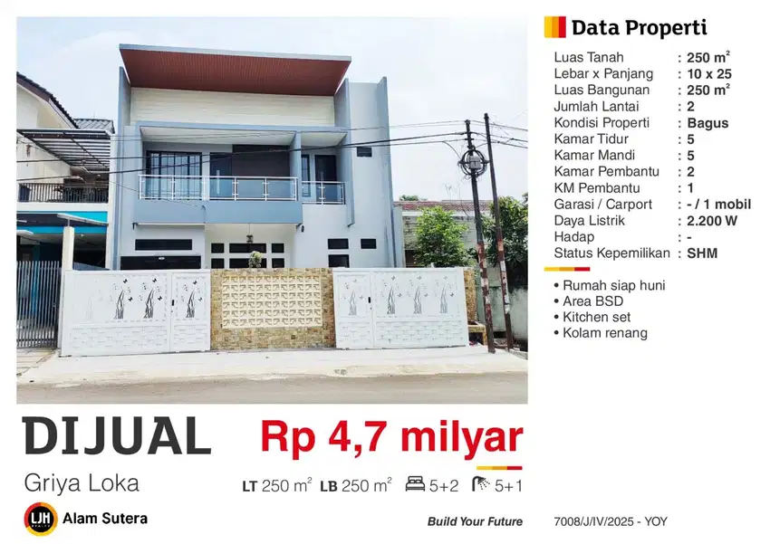 Dijual Rumah Baru Modern Strategis Terenovasi di Griya Loka  BSD