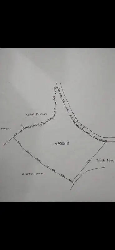 tanah pinggir jalan utama sekar taji nusa penida