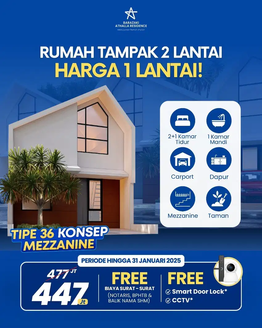 Survei serentak Rumah tampak 2 lantai harga 1 lantai promo free surat2
