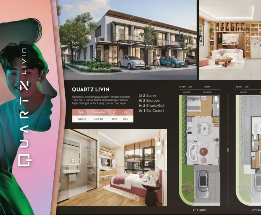 Dijual rumah baru dekat Gading Serpong