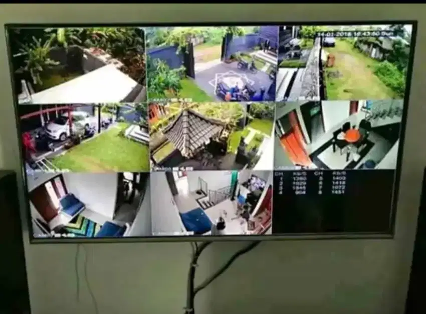 Promo Paket CCTV lengkap gratis jasa Pemasangan