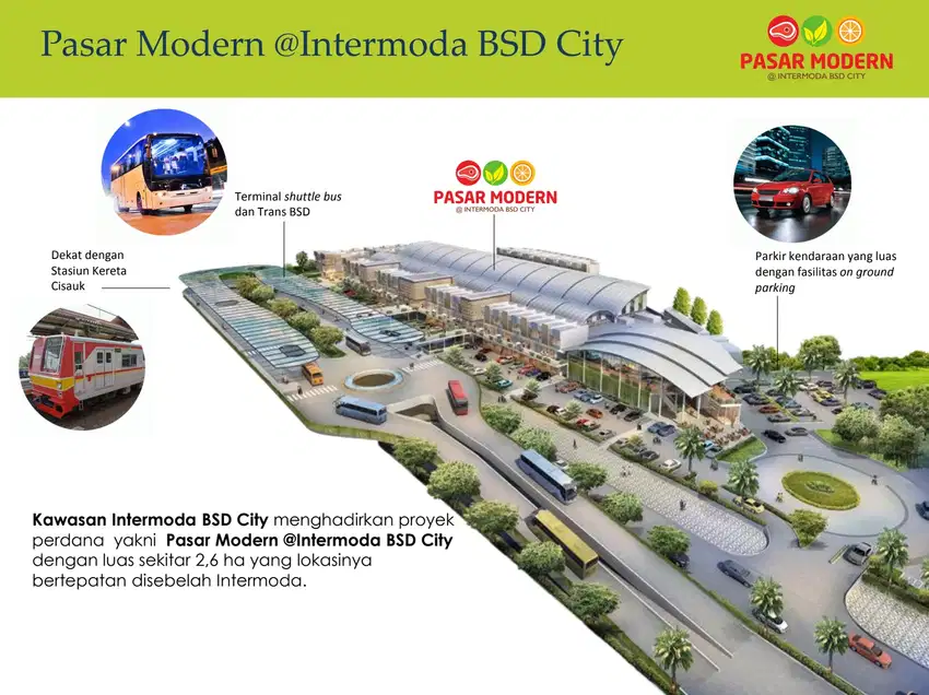 Di Jual KIOS PASAR INTERMODA BSD CITY