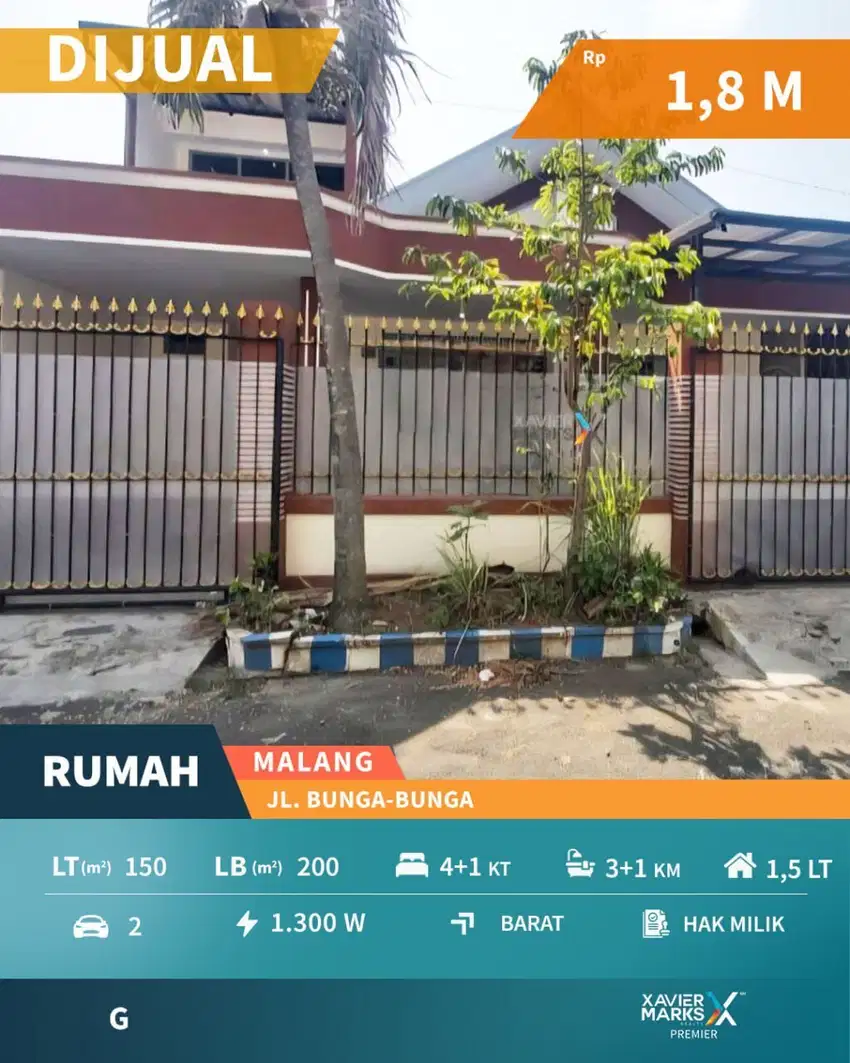 Dijual Rumah Dekat Kampus UB dan Suhat di Lowokwaru Malang
