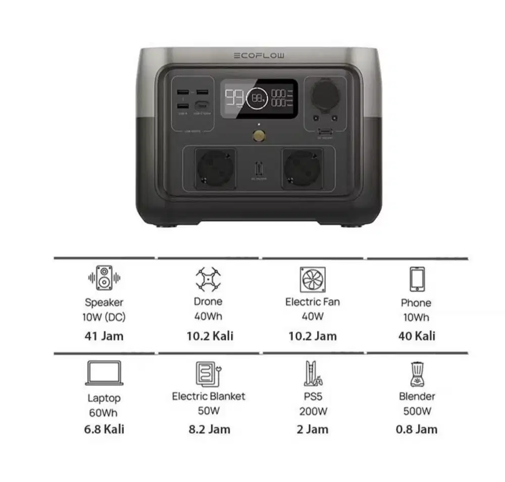 Smart portable genset ecoflow river 2 max 512WH