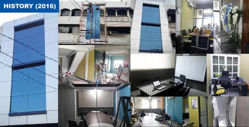 DIJUAL RUKO CUAN, 3 Lantai, Jalan Raya Besar, Pulogadung Jakarta Timur